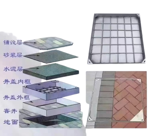 不銹鋼井蓋生產廠家聯系方式，不銹鋼井蓋生產廠家，井蓋生產廠家聯系方式13548105158